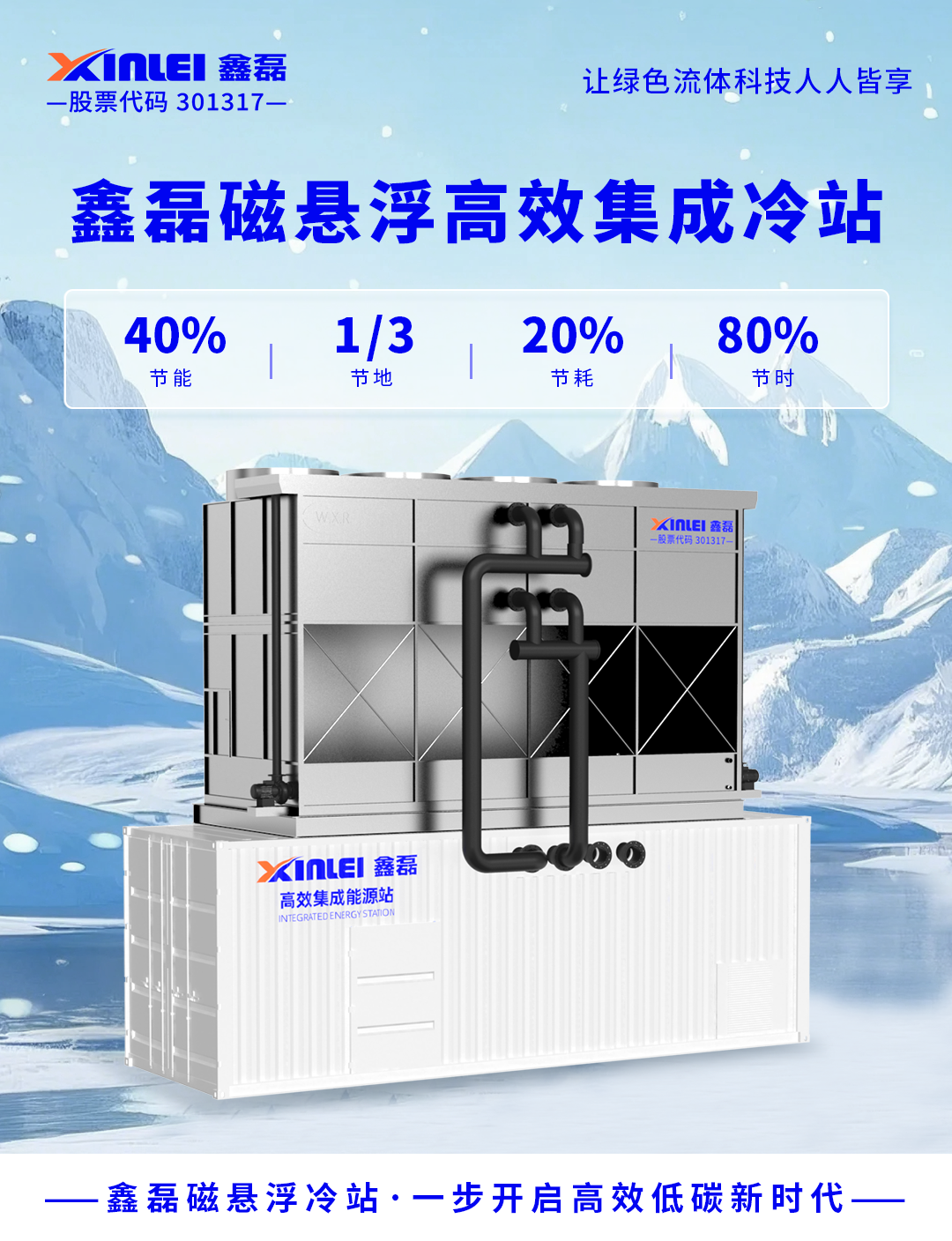 告別傳統(tǒng)機房“能耗黑洞”！鑫磊磁懸浮冷站高效集成方案，節(jié)能降耗一步到位