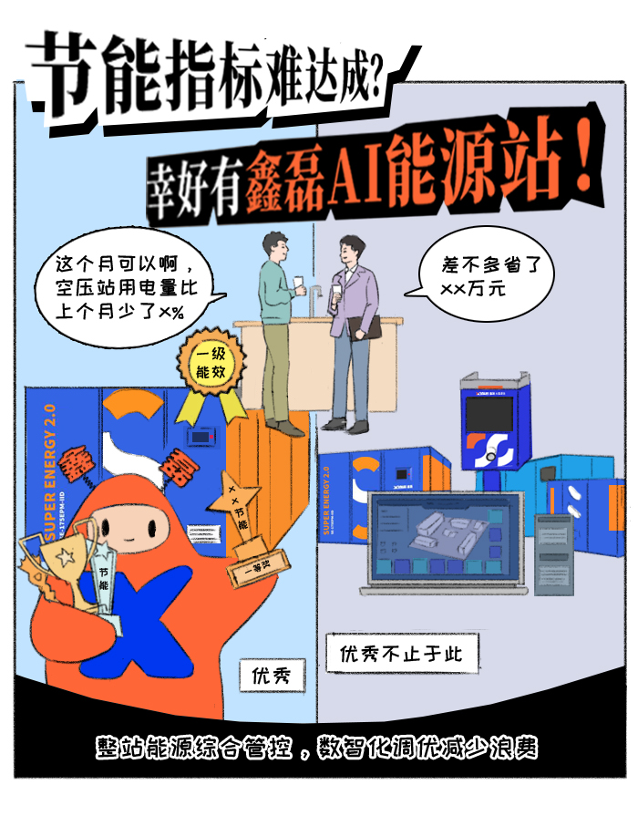 鑫磊AI能源站 | 低碳“植”得期待，一起來種樹吧！